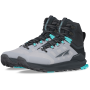 Жіночі трекінгові черевики Altra W Lone Peak 9 Waterproof Mid