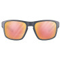 Сонцезахисні окуляри Julbo Schield M Ra Glare Control 1-3