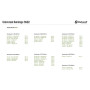 Пристройка до намету Outwell Universal Awning Size 5