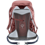 Рюкзак Deuter Zugspitze 22 SL