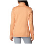 Жіноча толстовка Columbia W Park View Grid Fleece Full Zip