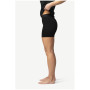Жіночі функціональні боксерки Devold Breeze Plus Merino 200 Boxer Wmn