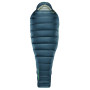 Спальний мішок Thermarest Hyperion 20 UL Bag Reg