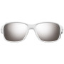 Сонцезахисні окуляри Julbo Monterosa 2 Sp4