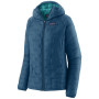 Жіноча куртка Patagonia Micro Puff Hoody темно-синій