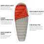 Спальний мішок Sea to Summit Flame FmI - Women's Regular