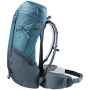 Рюкзак Deuter Futura Pro 40