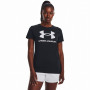 Жіноча футболка Under Armour Rival Logo SS
