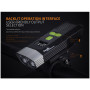 Переднє світло Fenix BC30R