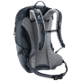 Жіночий рюкзак Deuter Futura 21 SL