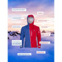 Чоловіча куртка High Point Radical 3.0 Jacket