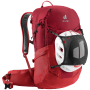 Рюкзак Deuter Futura 27