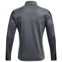 Чоловіча функціональна толстовка Under Armour Challenger Midlayer