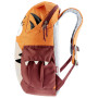 Дитячий рюкзак Deuter Kikki