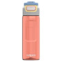 Пляшка Kambukka Elton 750 ml