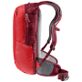 Рюкзак Deuter Race 8