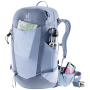 Жіночий рюкзак Deuter Futura 25 SL