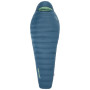 Пуховий спальник Thermarest Parsec LT 20F/-6C Long