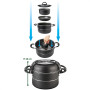 Набір посуду Brunner Pirate NG 7+1 - 22 cm