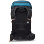 Рюкзак Mammut Ducan 24