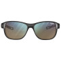 Сонцезахисні окуляри Julbo Camino M Ra Pf 2-4