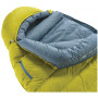 Спальний мішок Thermarest Parsec -6°C Long