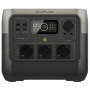 Зарядна станція EcoFlow River 2 Pro