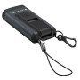 Кишеньковий ліхтарик Ledlenser K6R Safety