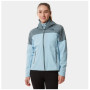 Жіноча куртка The North Face West Basin Dryvent Jacket