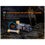 Налобний ліхтарик Fenix HP30R V2.0
