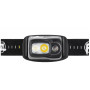 Налобний ліхтарик Petzl Swift RL Pro