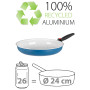 Набір посуду Brunner Carezza Pan Ø 24cm