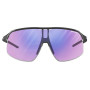 Сонцезахисні окуляри Julbo Density Ra 1-3 HC