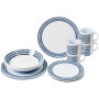 Набір кухонний Brunner Melamine Set Bluebay