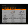 Налобний ліхтарик Fenix HP30R V2.0