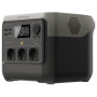 Зарядна станція EcoFlow River 2 Pro
