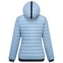 Жіноча куртка Regatta Womens Haile