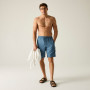 Плавки Regatta Blanmont Swim Short