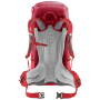 Рюкзак Deuter Futura 32