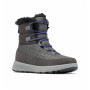 Жіночі зимові чоботи Columbia SLOPESIDE PEAK™ LUXE сірий