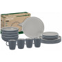 Набір посуду Brunner Lunch Box Trilogy Grey