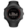 Годинник Suunto Ambit3 Run (HR)