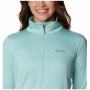 Жіноча толстовка Columbia W Park View Grid Fleece Full Zip