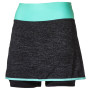 Жіноча спідниця Progress TR ALERTA 23VF чорний black / mint