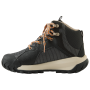Дитяче взуття Reima Kulkuri Mid Black