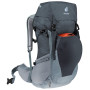 Жіночий рюкзак Deuter Futura 24 SL