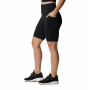 Жіночі шорти Columbia Windgates 1/2 Tight