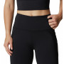Жіночі шорти Columbia Windgates 1/2 Tight