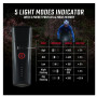 Переднє світло Sigma Buster 800