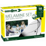 Набір посуду Brunner Melamine Set Serenade